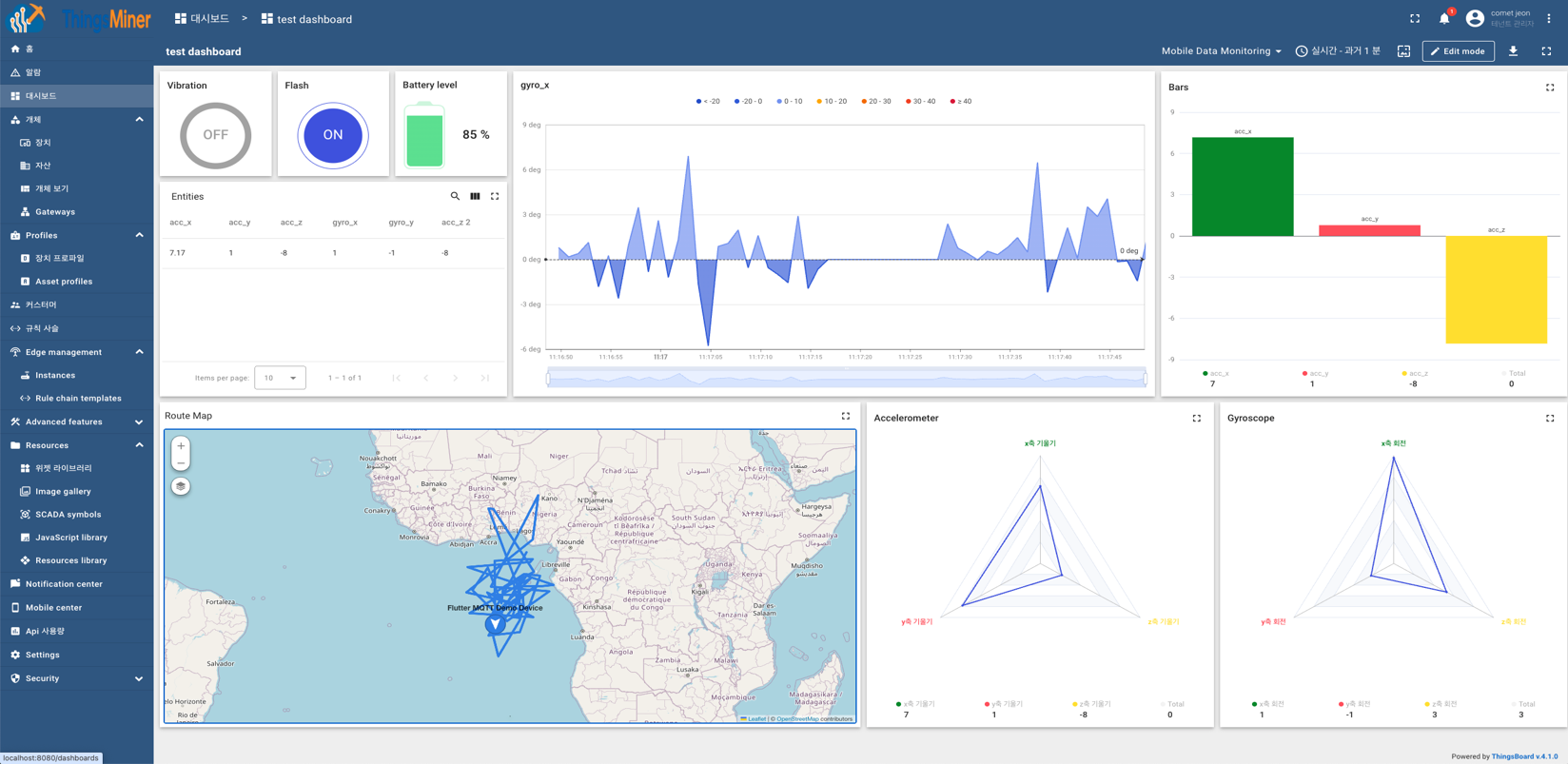 ThingsMiner 대시보드